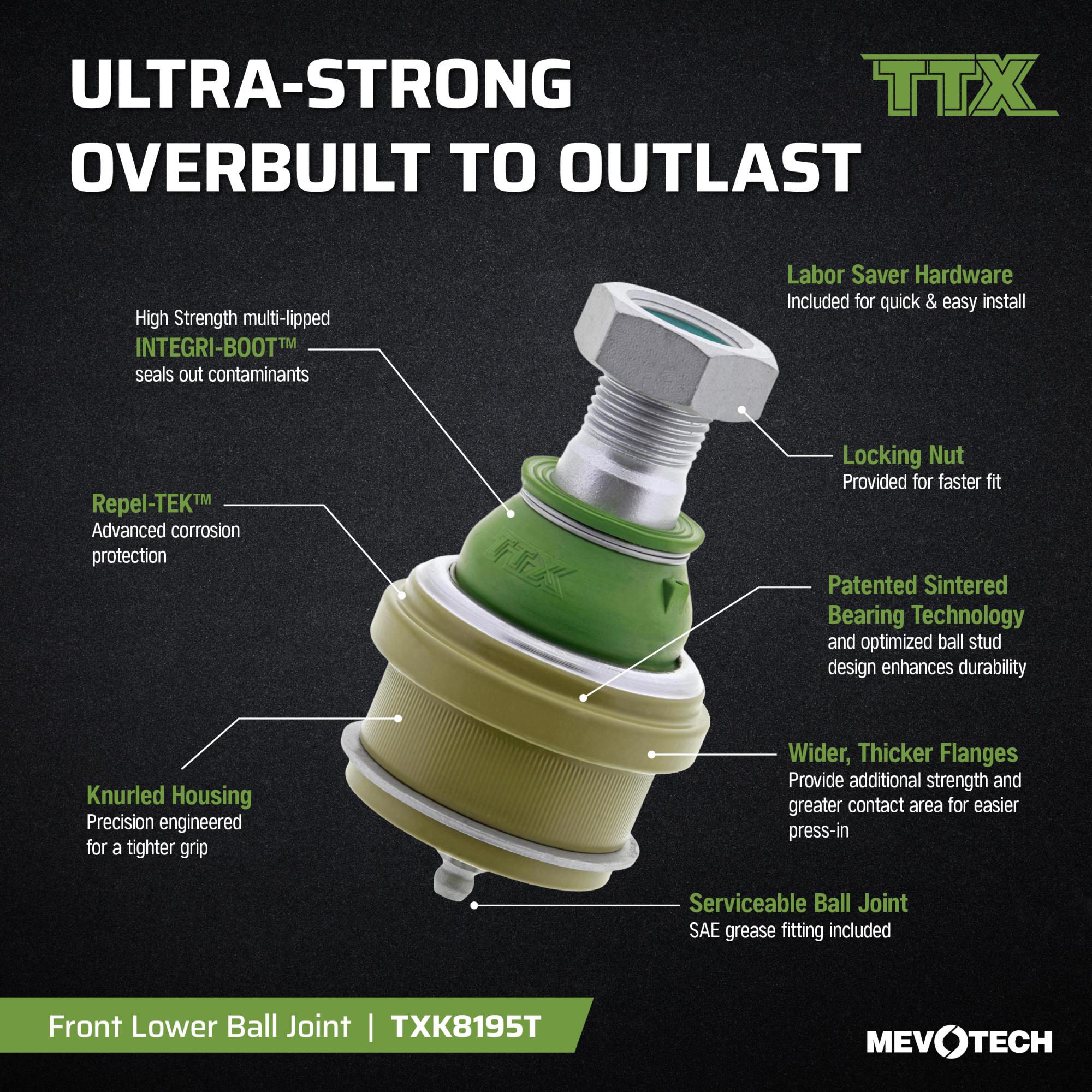 パーツ takka TXK8195T - Ball Joint - Mevotech